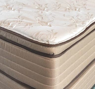 Euro Top Mattress