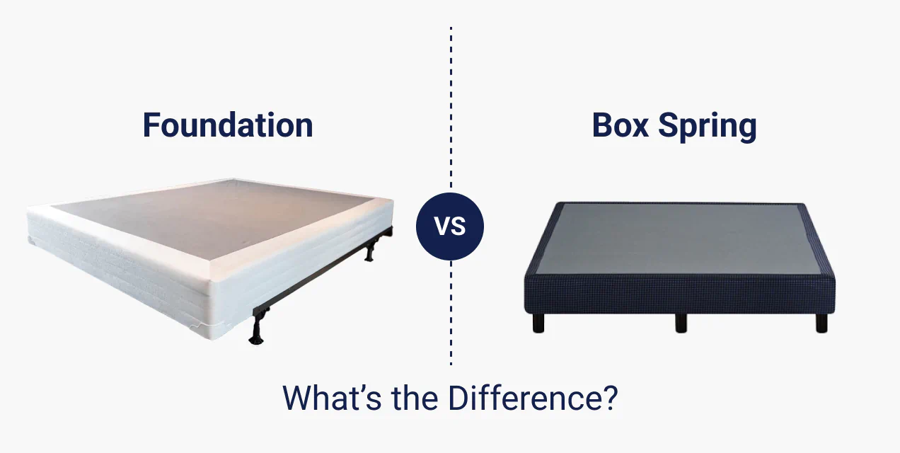 Foundation vs. Box Spring: What's the Difference?