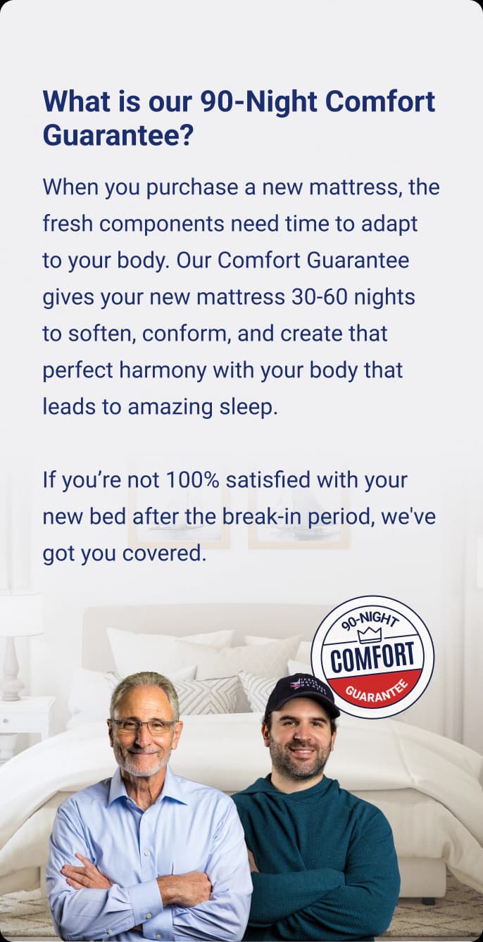 Our 90-Night Comfort Guarantee Mobile