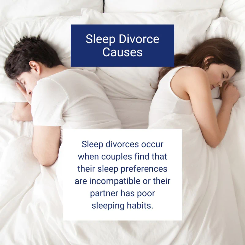  Infographic from Texas Mattress Makers about sleep divorce.