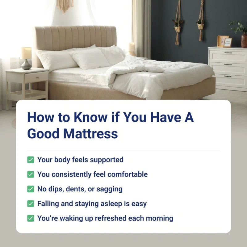 Mattress checklist by Texas Mattress Makers