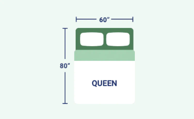 Queen mattress infographic